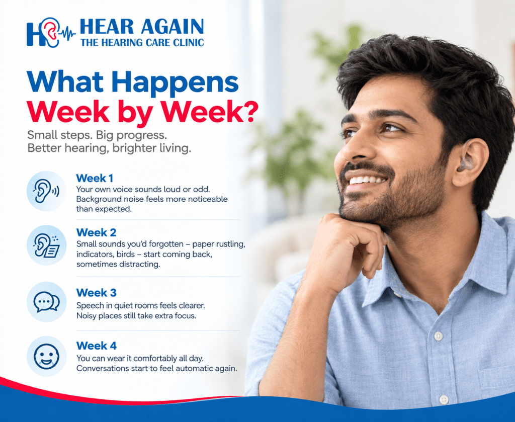 Hearing aid