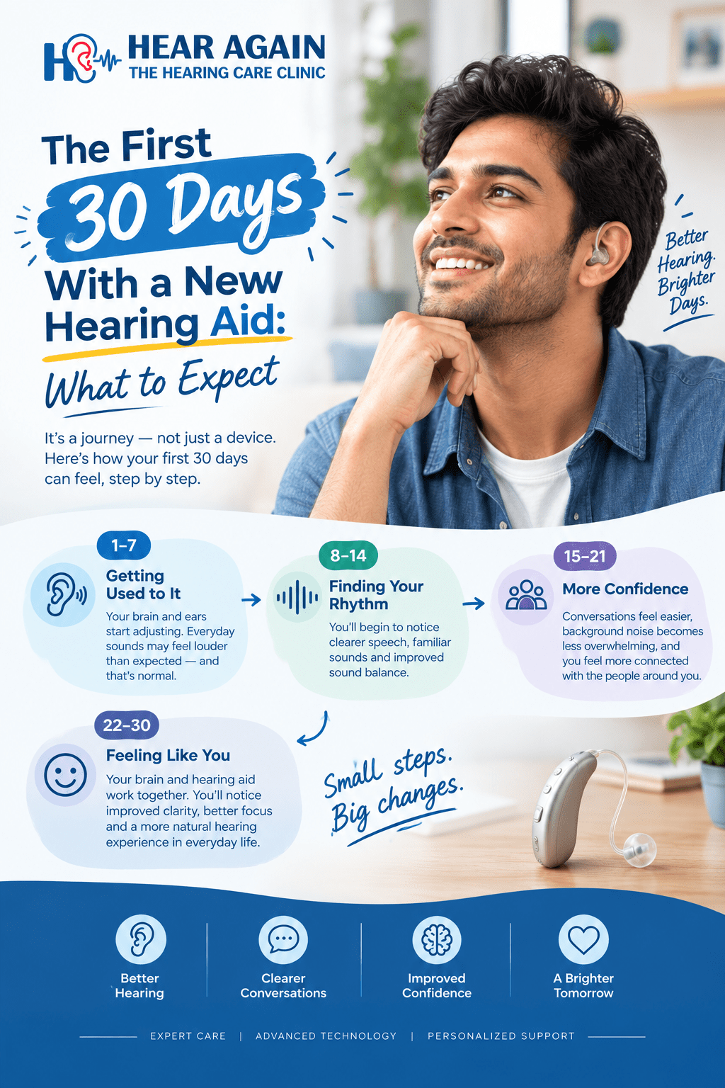 hearing aid near me